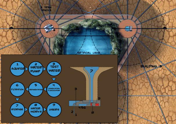 watertowerforsudan02