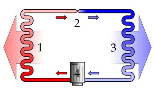 Heatpump