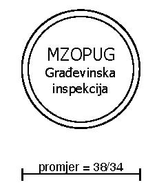 gradinspekcija