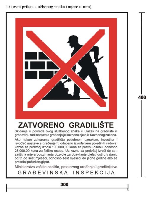 zatvorenograd